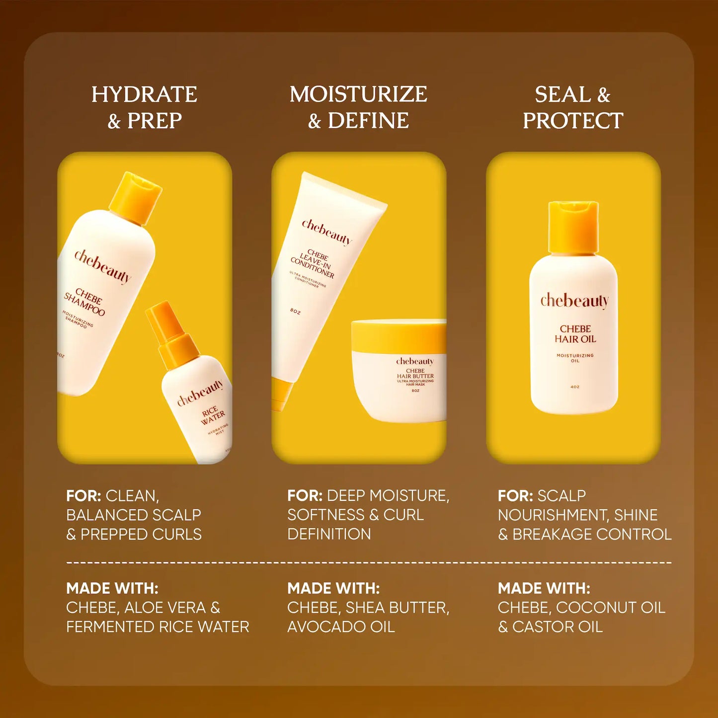 Bestsellers Bundle