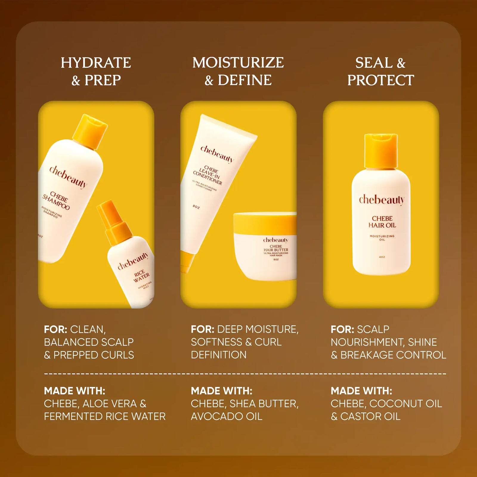 Bestsellers Bundle