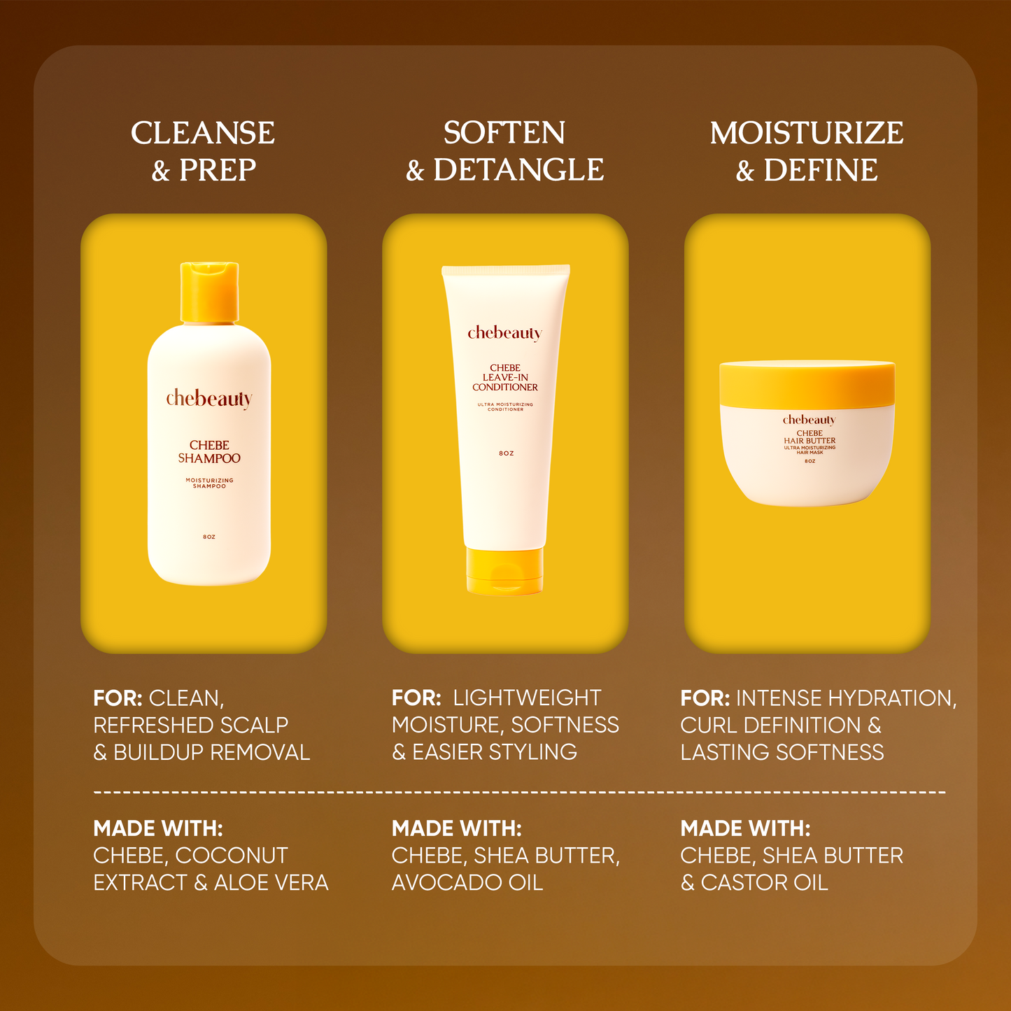 Chebeauty Starter Pack