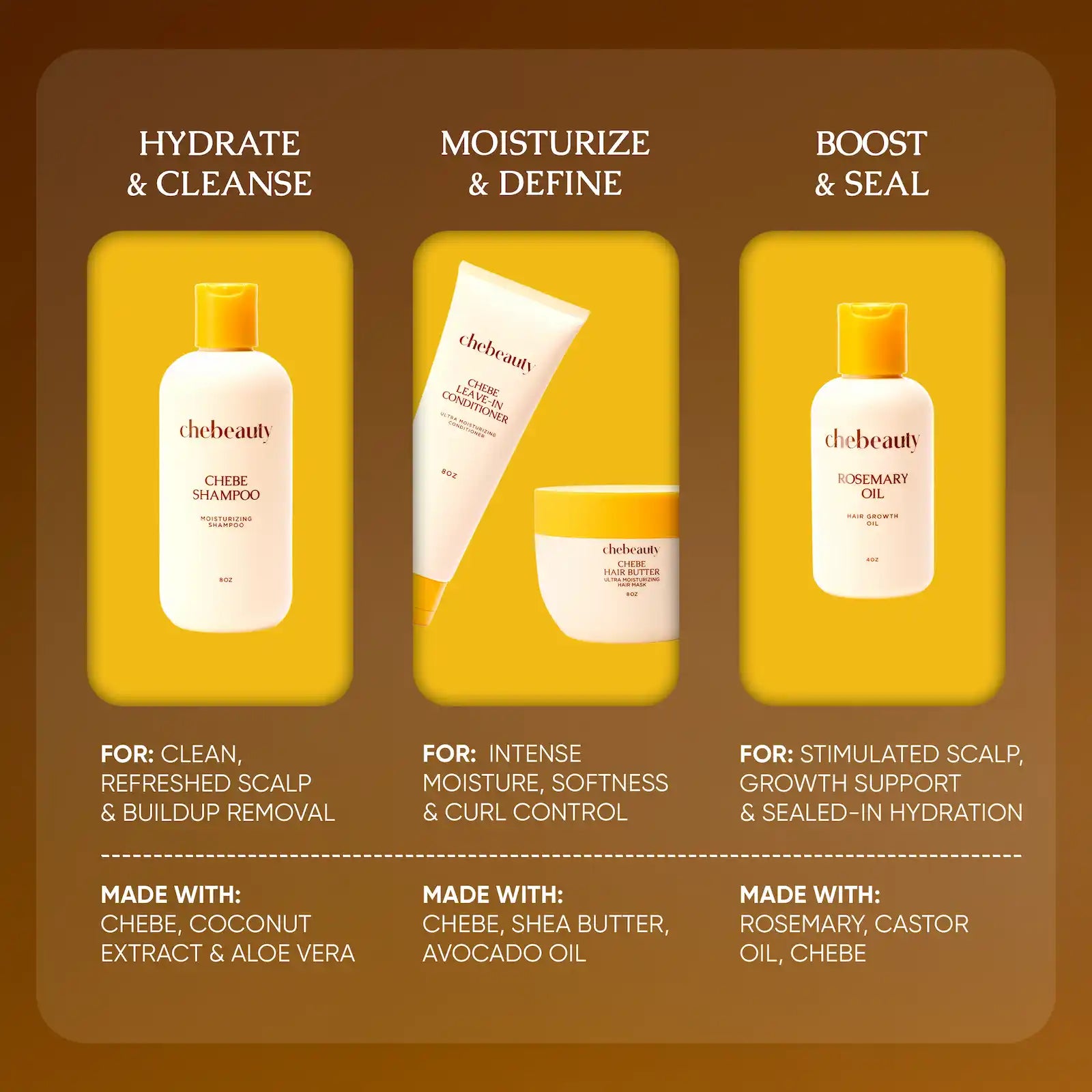 Ultimate Hair Growth Bundle